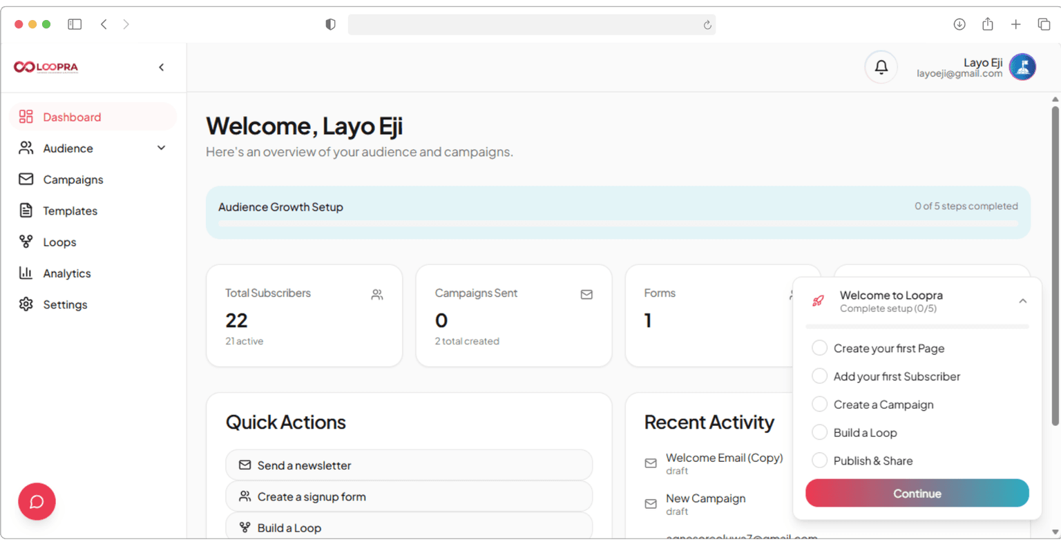 Loopra dashboard